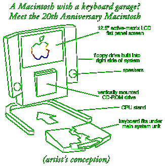 20th Anniversary Macintosh - sketch